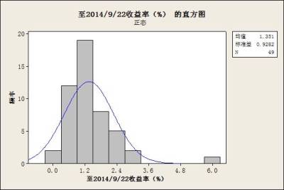 20140922_0303